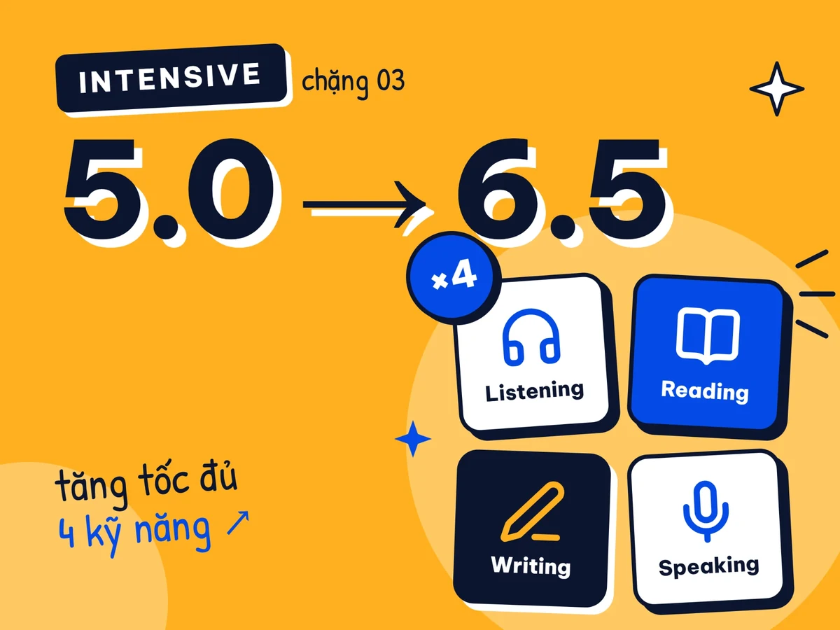 Khóa Intensive: band 5.0 đến 6.5